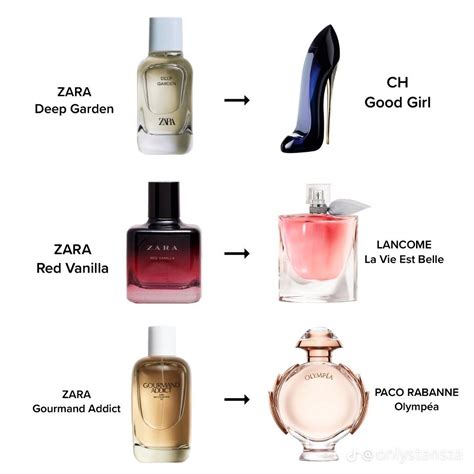 dupe perfumes zara carolina herrera|zara gardenia perfume dupes.